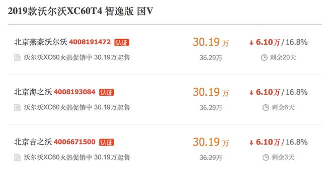 沃尔沃XC60 T4版降六万,这次能成功上位吗?