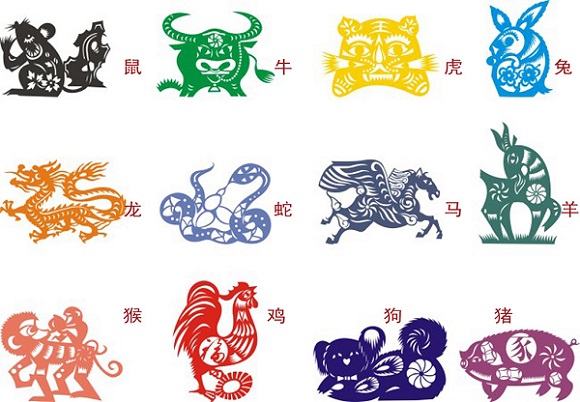 2019年生肖年龄对照表