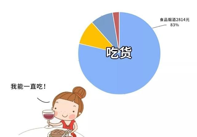 人口负债_从人口红利到人口负债,每个人都要偿还 北京时间