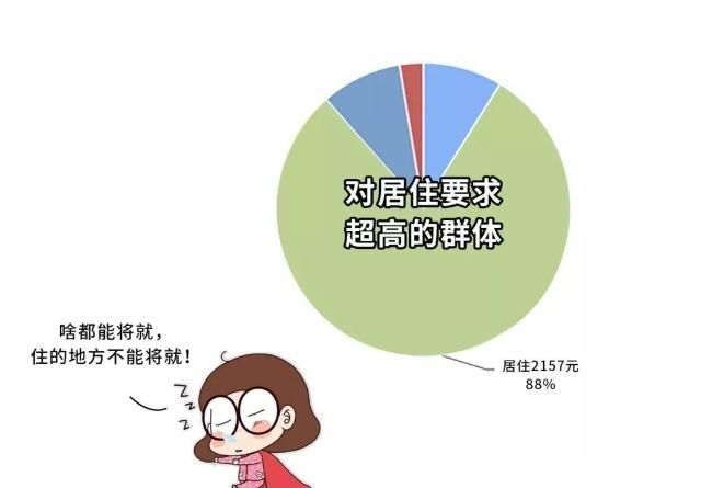 人口负债_从人口红利到人口负债,每个人都要偿还 北京时间