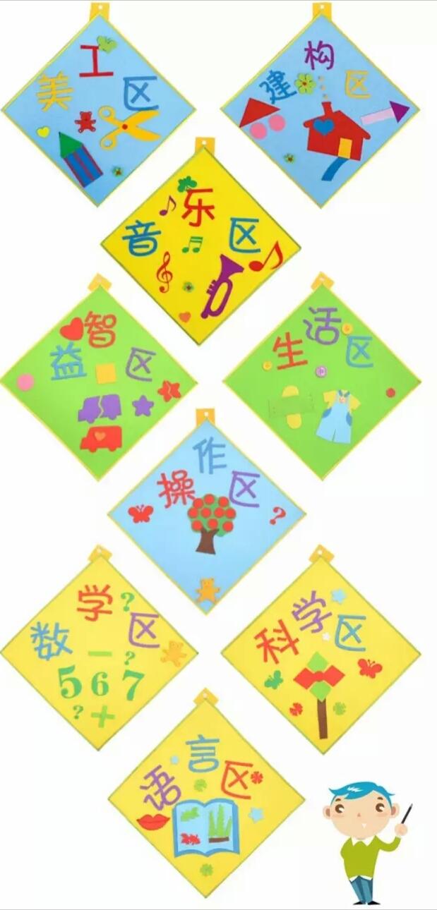 请按意愿选择角色   3.要遵守游戏的规则,爱惜玩具   4.