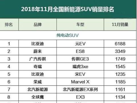“比亚迪“必看资讯都在这，你错过了吗