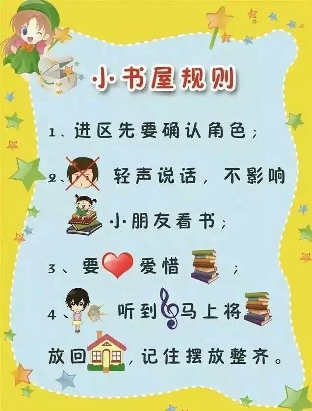 幼儿园班级活动区进区规则 提示图片!