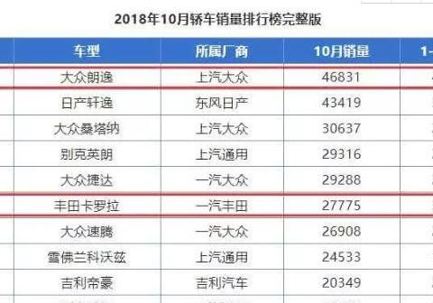 “15-20万德系轿车“必看资讯都在这，你错过了吗