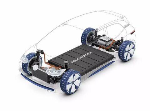 大众福特的合作会不会波及中国市场？