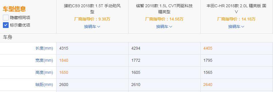 同级别唯一6座的小型SUV 标配大屏和车联网仅6万多起值得买吗