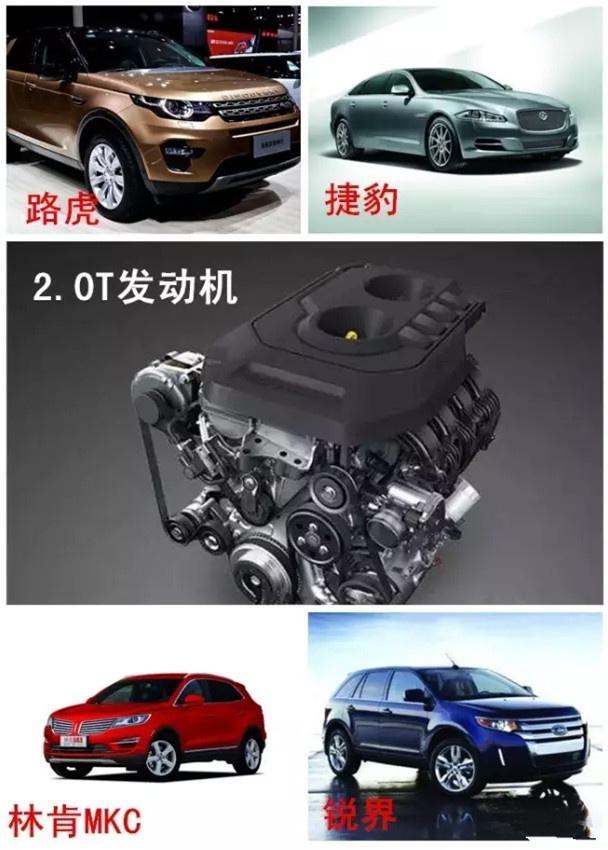 有哪些档次、价位相差很大的车型,使用的却是同样型号的发动机?