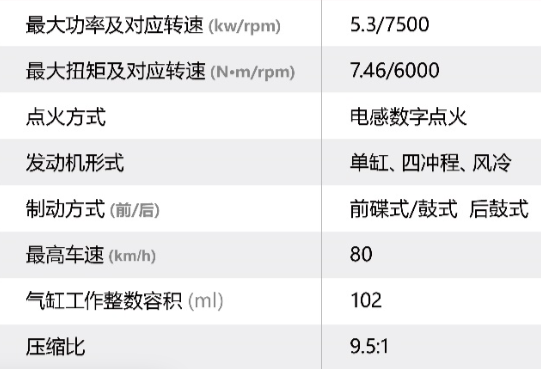 拆解＋测试，喜蕴100凭什么能蕴育出月销量近2万台？