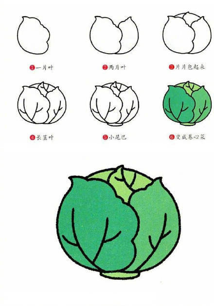 100种可爱简笔画蔬菜,100种可爱简笔画海洋 9种蔬菜简笔画小教程,简单又好画!