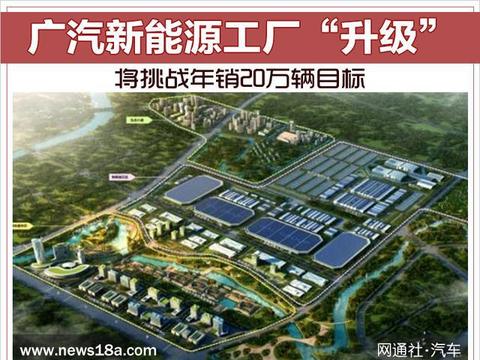 广汽新能源工厂“升级” 将挑战年销20万辆目标