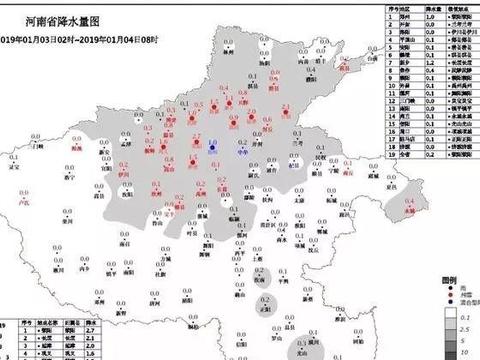 冻哭！一年中最冷的日子~要~来~了！