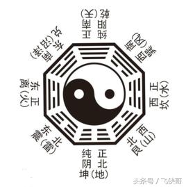 八卦阵这么厉害，古代战争中为什么很少使用此阵