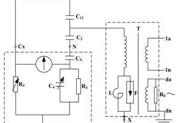 一起220kV线路CVT二次接地缺陷的发现及原理分析