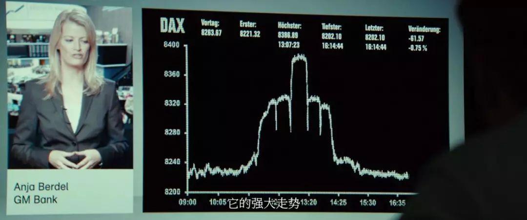 盘点5部看到最后才恍然大悟的悬疑电影, 部部都是烧脑佳作