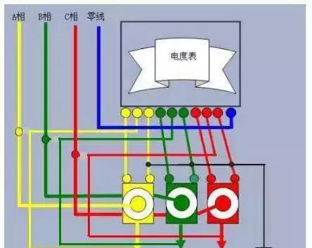 供电系统中各种线的含义，你懂吗？很多工程师可能不清楚！