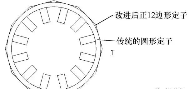 一种改进的新能源汽车用srm的定子铁心结构 定子 电动机 振动 新浪新闻