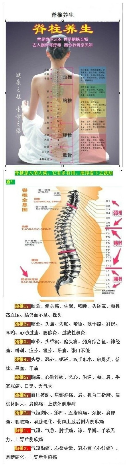 这个得收藏啊!