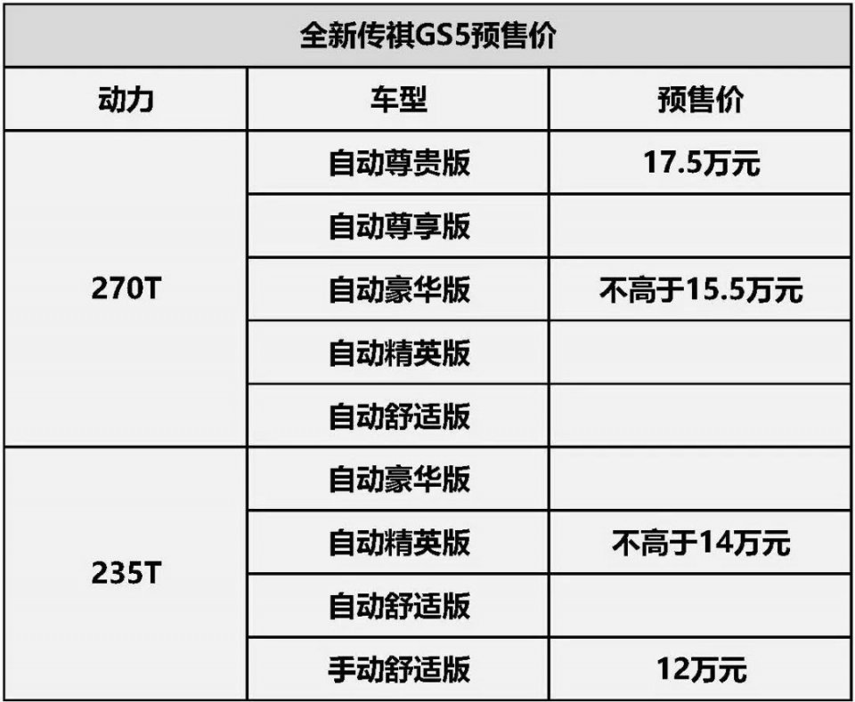 巴黎车展的新车，对国内市场还有多大影响？