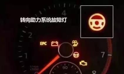 春节自驾返乡的一定要看!这份《行车指南》关键时刻能救命!