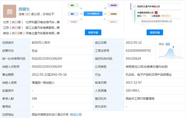 新买奔驰没出门发动机漏油 面对坑人的4S我们怎么办