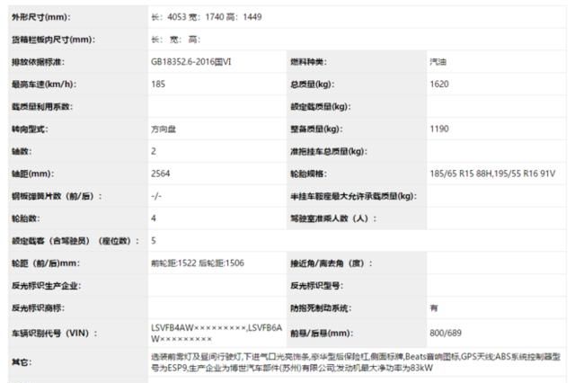 12月申报图汇总 抢在年末露个脸的新车们