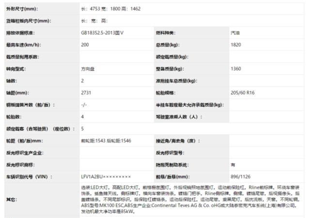 12月申报图汇总 抢在年末露个脸的新车们