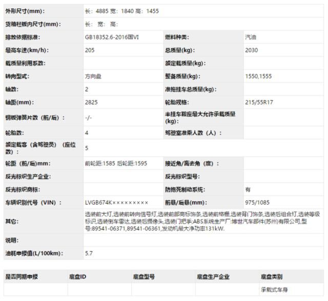 12月申报图汇总 抢在年末露个脸的新车们