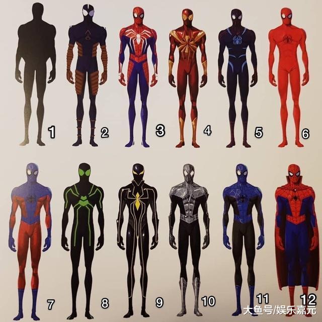12套蜘蛛侠战服, 详解《蜘蛛侠平行宇宙》堪比钢铁侠的战衣橱柜