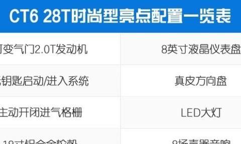 速递!新鲜的“30-50万美系三厢车“资讯全在这，看我就够了