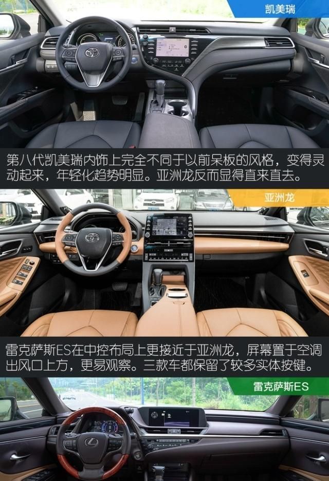 难分难解 对比亚洲龙双擎/凯美瑞双擎/ES200