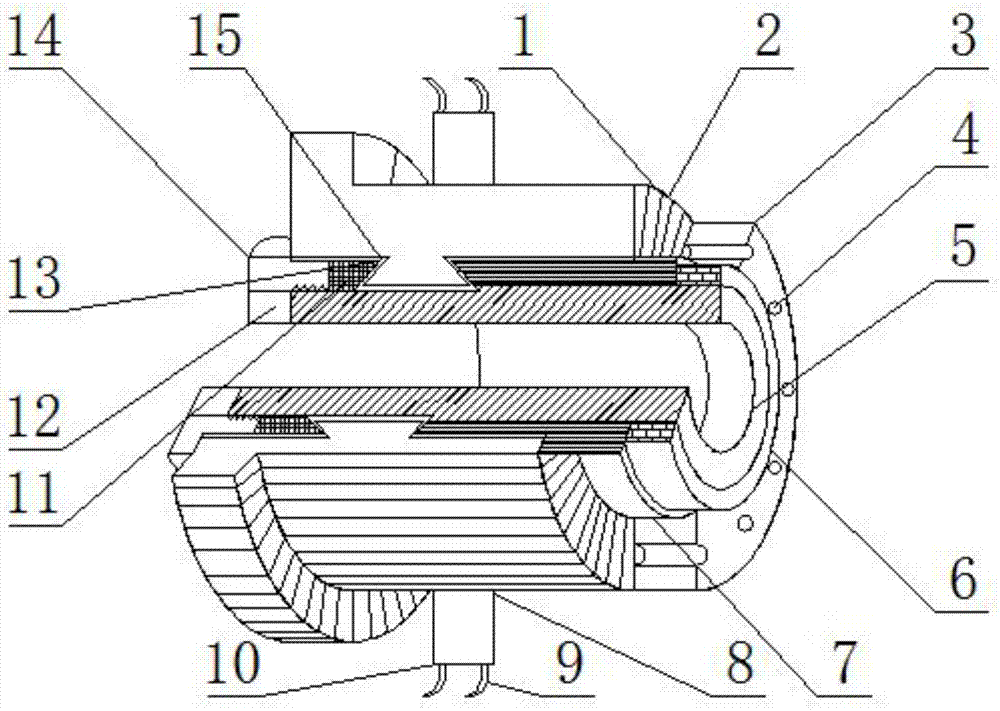 换向器的作用是什么？