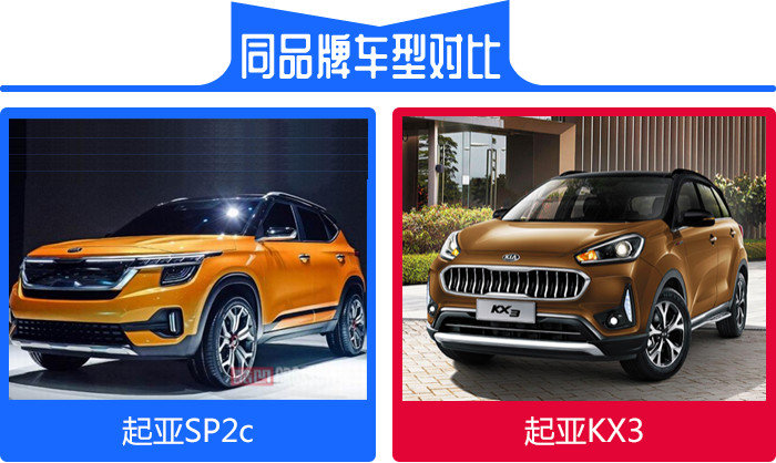 年底上市 东风悦达起亚SP2c全新小型SUV曝光