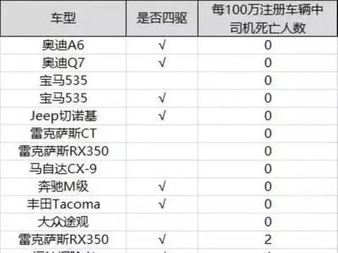 最新最全的“15-20万德系紧凑型车“资讯都在这里，不容错过