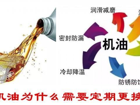 机油为什么要定期更换？应该多长时间更换一次？
