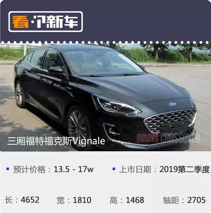 长安福特首次引进福克斯Vignale豪华版和Active跨界版