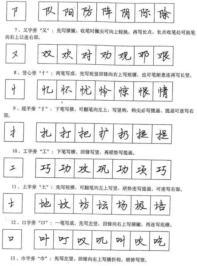 硬笔行书书法的基本笔画,偏旁部首,结构布势,快写技巧
