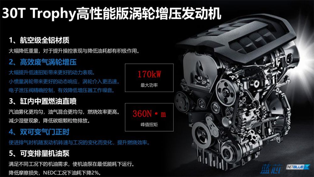 国产最快SUV,名爵HS能7.28秒破百,发动机出自这家工厂
