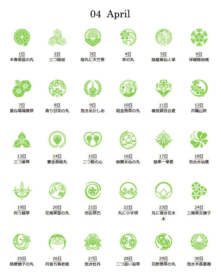 日本诞生花纹样 12个月的全部齐全了 参考转需 花纹 诞生 新浪新闻