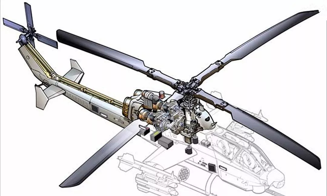 双刃直升机 新浪网
