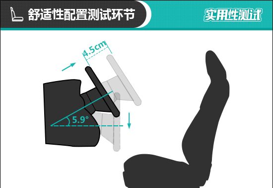 2019款吉利嘉际日常实用性测试报告