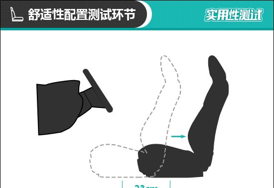 2019款吉利嘉际日常实用性测试报告
