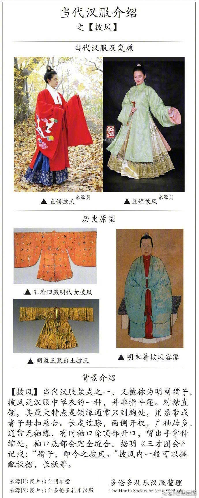 当代汉服介绍