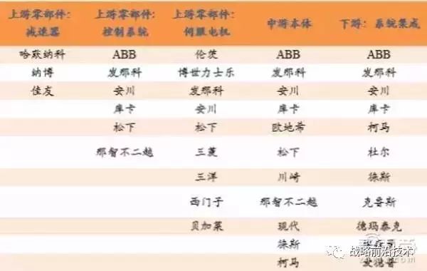 除了芯片,中国目前还未掌握的核心技术有哪些?看完心痛!