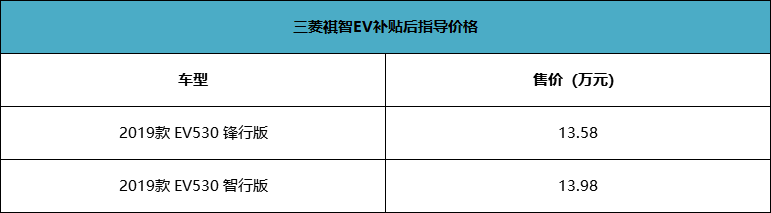 推荐顶配 广汽三菱祺智EV购车手册