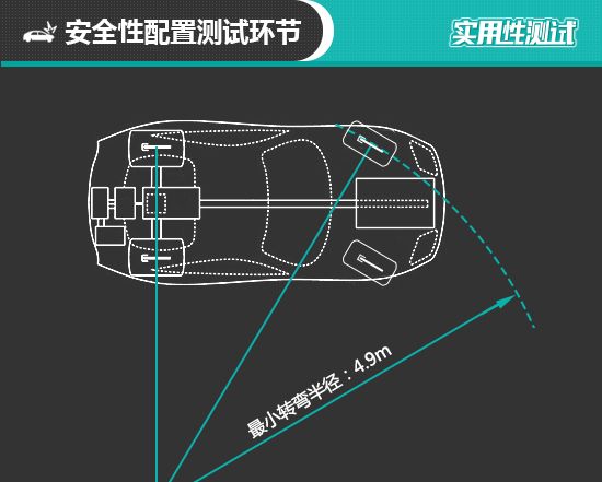 2019款吉利嘉际日常实用性测试报告