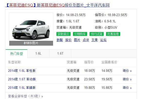 14万就能买到,整车进口+标配8气囊,网友:知名度低,太小