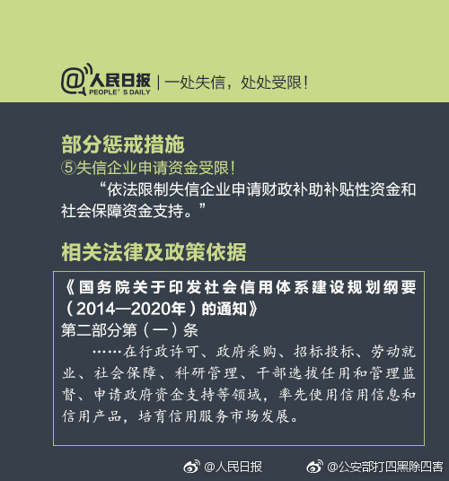 9种社保失信行为会被惩戒，骗保将限坐飞机火车