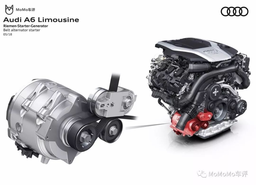 试驾全新奥迪A6L,48V系统开始普及,但你知道什么是12V轻混吗?