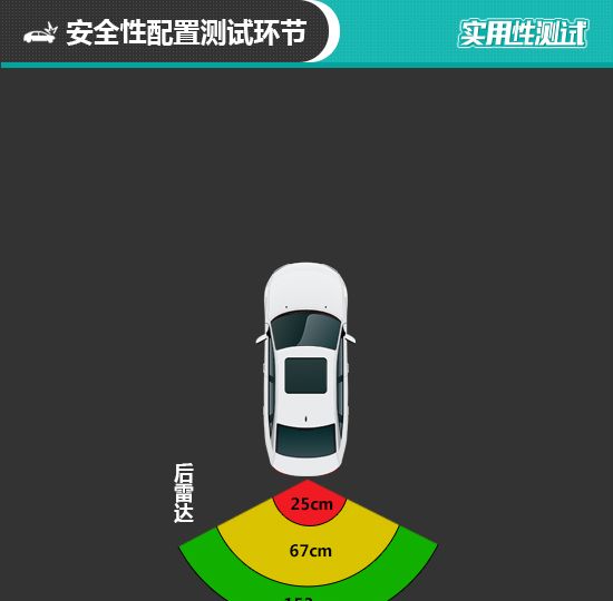 2019款吉利嘉际日常实用性测试报告
