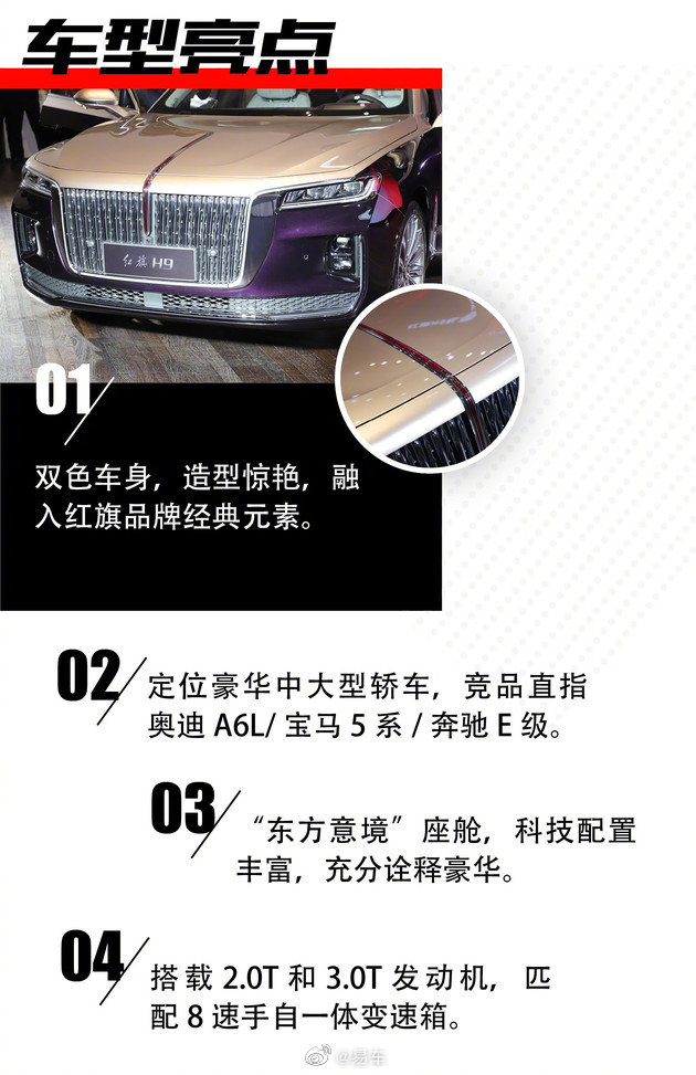 人民大会堂的出身 越级豪华感不输奔驰S级 抢先实拍红旗H9